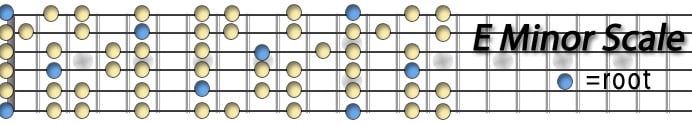 E Minor Scale Full.jpg